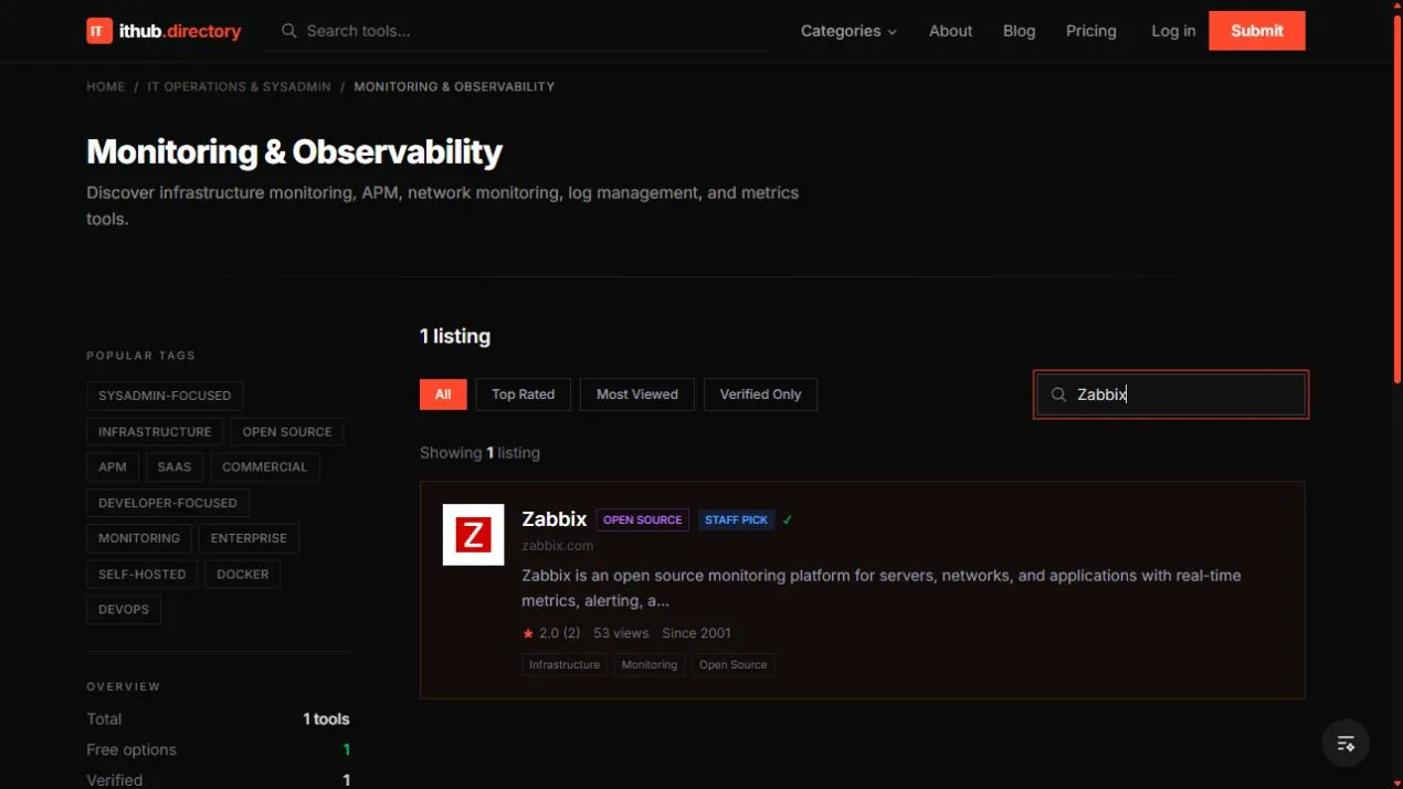 Verified journey: Monitoring & Observability filtered with “Zabbix”. Captured on 27 September 2026.