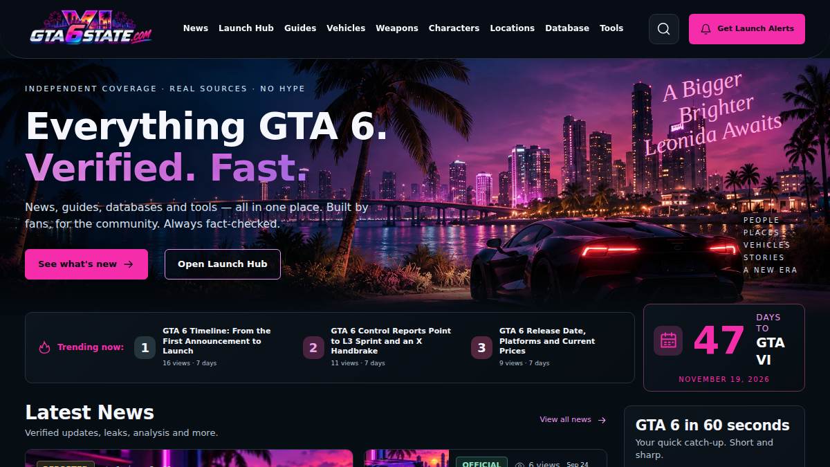 Aperçu public de gta6state, vérifié le 3 octobre 2026.